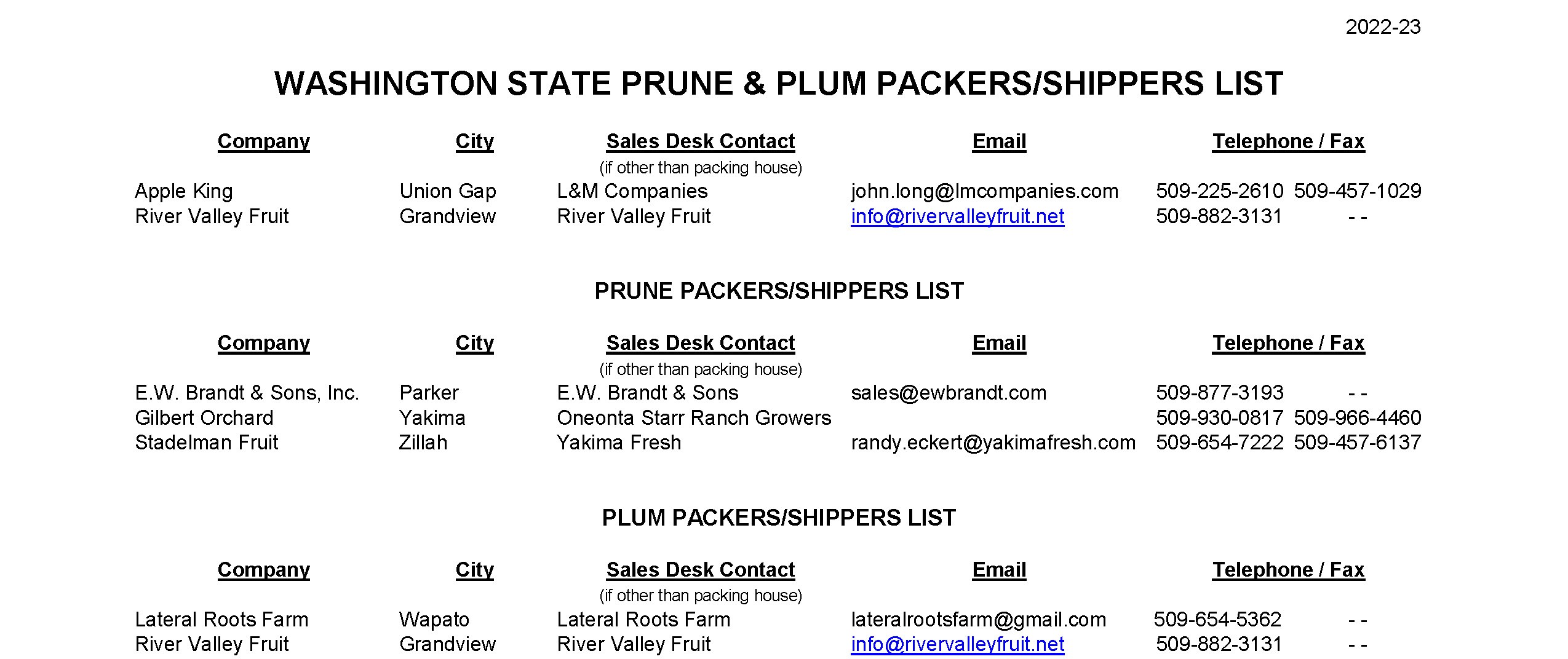 Prune/Plum Shippers